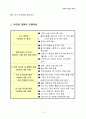 미국의 이민법 개혁 3페이지