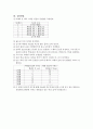 액체-증기평형 3페이지