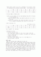 베트남의 경제와 문화 10페이지