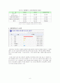 메가박스(MEGA BOX)의 마케팅 분석 6페이지