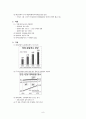 메가박스(MEGA BOX)의 마케팅 분석 8페이지