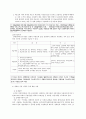 [사회보장법] 장애인복지법 10페이지