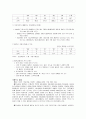 베트남 경제와 문화 (06') 10페이지