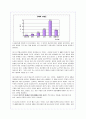 (여성복지)미혼모의 실태와 문제점 및 사회복지적 해결방안 8페이지
