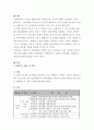[A+]장애인복지의 문제점과 개선방안에 대한 심층적인 고찰-종합보고서 2페이지
