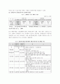 장애인가족의 문제점,분석,해결방안,미래,이해,연구,고찰 3페이지