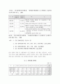 장애인가족의 문제점,분석,해결방안,미래,이해,연구,고찰 4페이지
