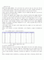 노인자살의 실태와 원인분석과 해결방안에 관한 심층적인 고찰 4페이지