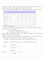 노인자살의 실태와 원인분석과 해결방안에 관한 심층적인 고찰 5페이지