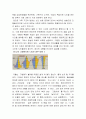 [A+]고령화 사회에서 노인부양문제의 실태와 해결방안에 관한 총체적인 보고서 7페이지