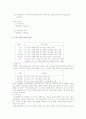시각장애의 모든 것 4페이지