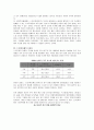 스크린쿼터의 정의 및 스크린쿼터 폐지의 찬.반 양론과 개인적 견해 11페이지