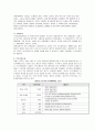 스크린쿼터의 정의 및 스크린쿼터 폐지의 찬.반 양론과 개인적 견해 20페이지