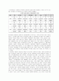 스크린쿼터의 정의 및 스크린쿼터 폐지의 찬.반 양론과 개인적 견해 23페이지