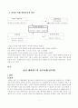 삼성그룹의 전략 및 사례 분석 5페이지