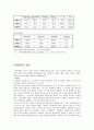 성폭력범죄처벌법의 실효성과 전자팔찌 및 화학적 거세 등의 성범죄 재발 방지에 대한 고찰 4페이지