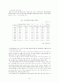 지방 재정자립도로 살펴본 지방자치 6페이지