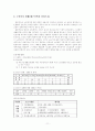 [A+]우리나라 노인 복지의 현황과 문제점 및 대책에 관한 심층적 고찰 11페이지
