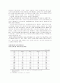 [A+]한국교육의 문제와 대책에 관한 심층적인 고찰에 관한 종합보고서 16페이지