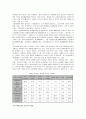 [A+]청소년 비행과 폭력의 해결을 위한 전망과 과제 9페이지