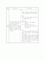 노인간호 업무 및 학습 1페이지