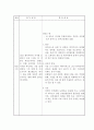 노인간호 업무 및 학습 3페이지