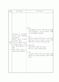 노인간호 업무 및 학습 5페이지