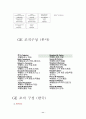 GE 제너럴일렉트릭[General Electric] 기업 분석 11페이지