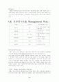 GE 제너럴일렉트릭[General Electric] 기업 분석 17페이지