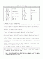 상업역사 8페이지