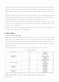 상업역사 9페이지