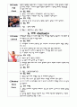웨이트 트레이닝 실시 순서 9페이지