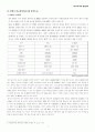 소니 PSII의 광고전략 8페이지