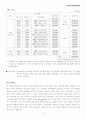 소니 PSII의 광고전략 22페이지
