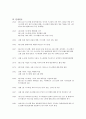 팔레스타인 분쟁의 역사와 현황 18페이지