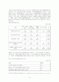 노인의성 15페이지