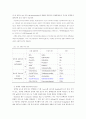단백질 분리정제: column chromatography 2페이지
