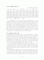 우리나라 청년 실업과 중소기업의 인력난 해소 방안 18페이지