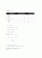 급성세기관지염 7페이지