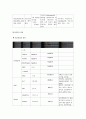 급성세기관지염 12페이지