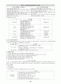 [A+]사회보장론에 관한 종합적인 요약 및 정리,고찰 26페이지