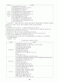 [A+]사회보장론에 관한 종합적인 요약 및 정리,고찰 29페이지