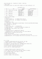 [A+]사회보장론에 관한 종합적인 요약 및 정리,고찰 31페이지