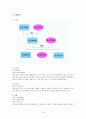 (사회복지실천기술론) 해결중심모델의 실천과정과 방법 및 적용사례 분석 12페이지