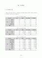 패밀리레스토랑의 차별화된 고객유치 방법 연구 5페이지