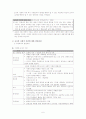 직업으로서의 교직 6페이지