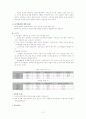 직업으로서의 교직 13페이지