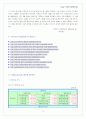 다음(Daum)커뮤니케이션 기업분석 12페이지
