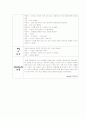 사회복지 현장실습 레코딩 4페이지