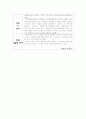 사회복지 현장실습 레코딩 10페이지